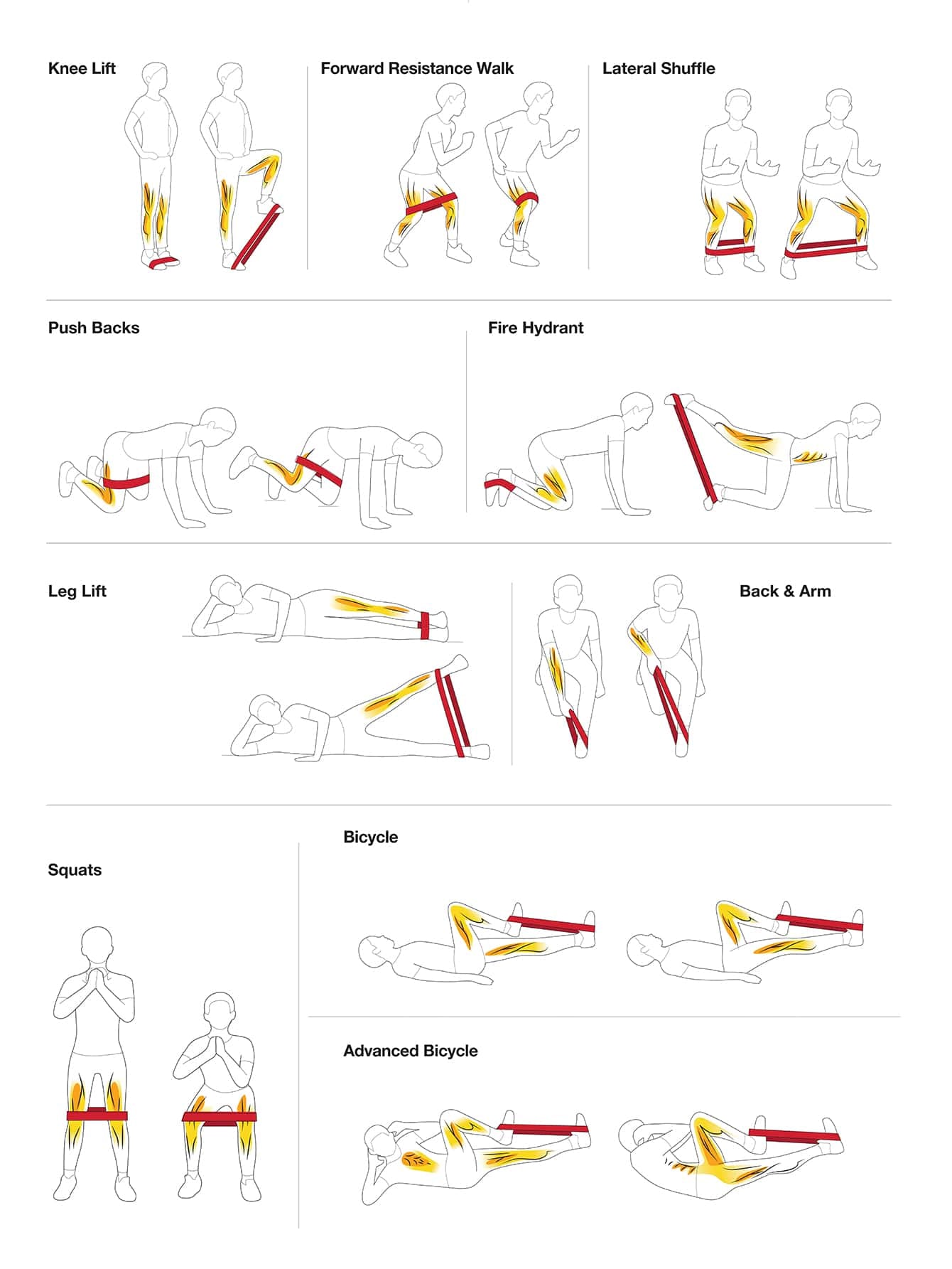 3Pcs Sports Resistant Band Gym Accessories,Sport, Gym, Home Exercise, Strap Gym, Resistance Bands